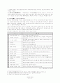 천수경에 대하여 4페이지