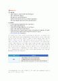사업계획서(고급 DVD방) 7페이지