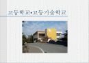 우리나라의 교육과정(프리젠테이션-파워포인트) 42페이지