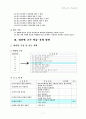 컴퓨터 교과 학습지도안 - 워드프로세서2 (출판사가 다름) 7페이지