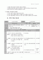 컴퓨터 교과 학습지도안 - 워드프로세서2 (출판사가 다름) 9페이지