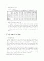 고령화사회와 장애인 관계 6페이지