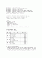 요식업 창업 사업계획서 4페이지