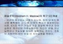 [인사관리]코칭이란 (Coaching) 5페이지