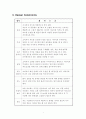 쇼핑카드_ 창의적 공학설계_ 5페이지