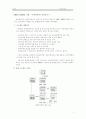 MRP & MRP2 사례 3페이지