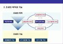 우리나라 조세 체계에 대한 이해 4페이지