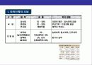 우리나라 조세 체계에 대한 이해 7페이지