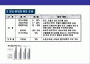 우리나라 조세 체계에 대한 이해 9페이지