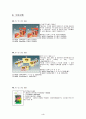 조직행동 기업조사 3M 빙그레 INI스틸 6페이지