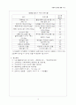 비만에 관하여 10페이지