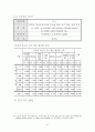 인터넷을 활용한 교육에 관한 정책 보고서 31페이지