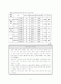 인터넷을 활용한 교육에 관한 정책 보고서 37페이지