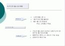 휘트니스센터개발 14페이지