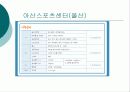 휘트니스센터개발 33페이지