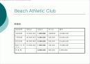 휘트니스센터개발 47페이지