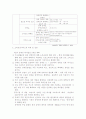 소득보장서비스 8페이지