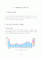 승강기 사업계획서 34페이지