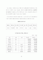 승강기 사업계획서 48페이지