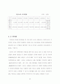 승강기 사업계획서 58페이지