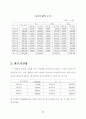 승강기 사업계획서 59페이지