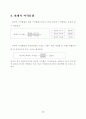 승강기 사업계획서 60페이지