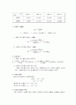 Faraday's Law(전기분해법칙) 9페이지