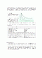 Faraday's Law(전기분해법칙) 11페이지