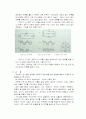 Faraday's Law(전기분해법칙) 14페이지