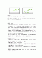 배드민턴의 모든것 15페이지