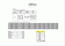 3C-STP-4P분석 통계 8페이지