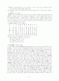 음양오행학설과_한의학 15페이지