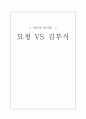 역사 속의 라이벌 - 묘청 vs 김부식 1페이지