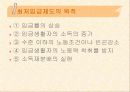 (인사관리)임금관리-최저임금제ppt 3페이지