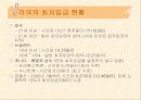 (인사관리)임금관리-최저임금제ppt 6페이지