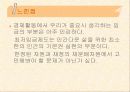 (인사관리)임금관리-최저임금제ppt 13페이지