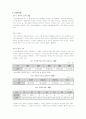 기업복지현황 조사 보고서 - 국민건강보험공단 7페이지