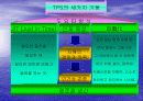 도요다생산방식(TPS)의 본질 ppt 발표자료 4페이지