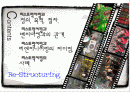 리스트럭처링과 다운사이징 ppt발표 자료 2페이지