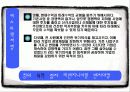 리스트럭처링과 다운사이징 ppt발표 자료 5페이지