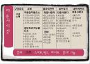 리스트럭처링과 다운사이징 ppt발표 자료 14페이지