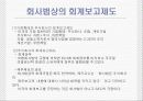 미국회계제도에 관한 파워포인트 발표자료 4페이지