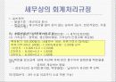 미국회계제도에 관한 파워포인트 발표자료 8페이지