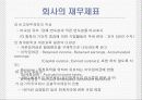 미국회계제도에 관한 파워포인트 발표자료 11페이지