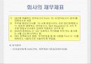 미국회계제도에 관한 파워포인트 발표자료 13페이지