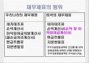 미국회계제도에 관한 파워포인트 발표자료 14페이지