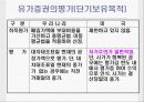 미국회계제도에 관한 파워포인트 발표자료 18페이지