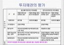 미국회계제도에 관한 파워포인트 발표자료 21페이지