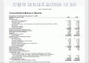 미국회계제도에 관한 파워포인트 발표자료 30페이지