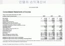 미국회계제도에 관한 파워포인트 발표자료 31페이지